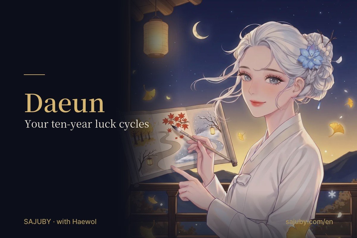 Daeun: Your Ten-Year Luck Cycles and Why Your Twenties Felt Like That
