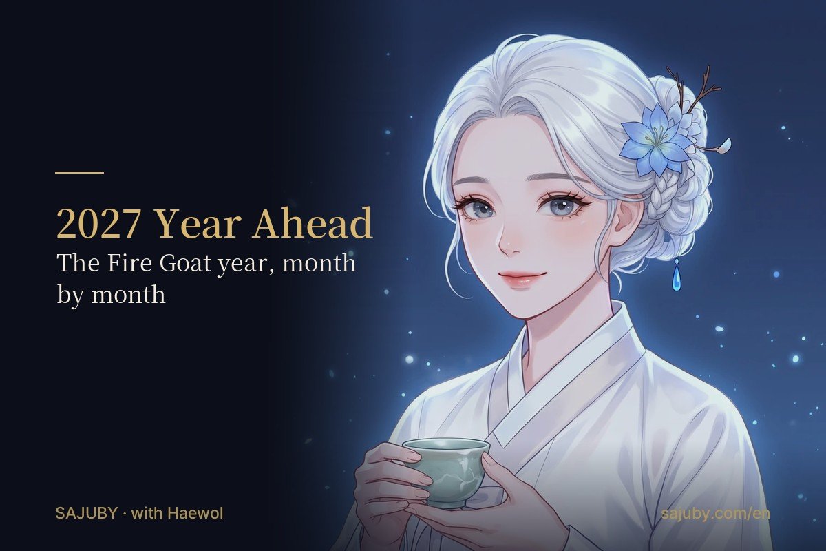 2027 Year Ahead: What the Fire Goat Year (丁未) Means for Each Day Master